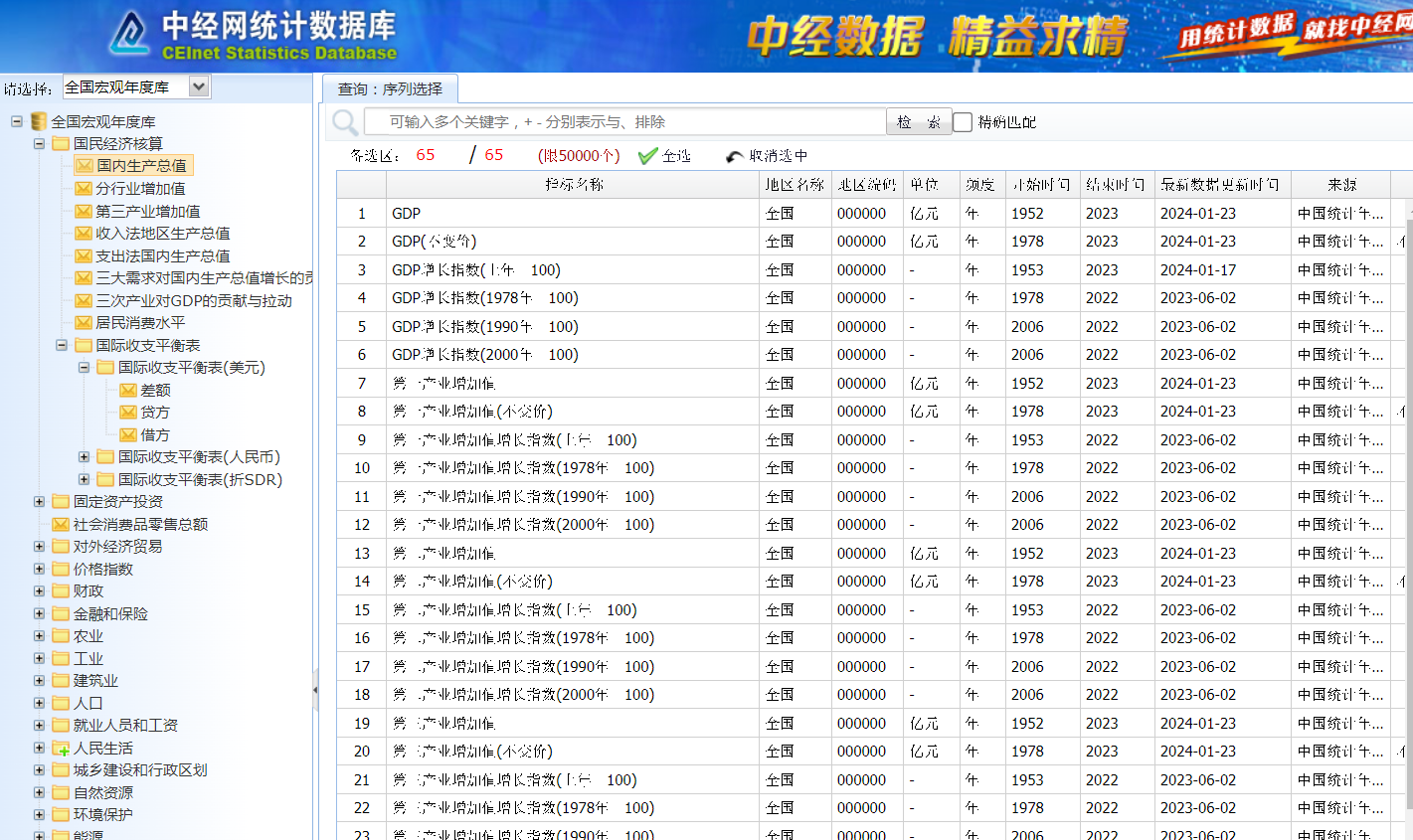 中经网统计数据库